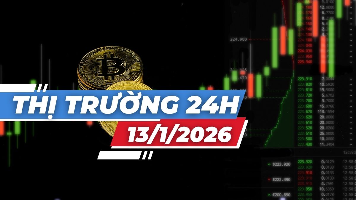 Thị Trường Coin