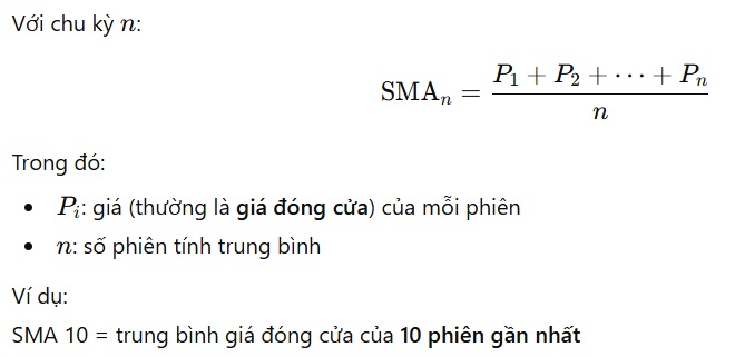 Công Thức Sma
