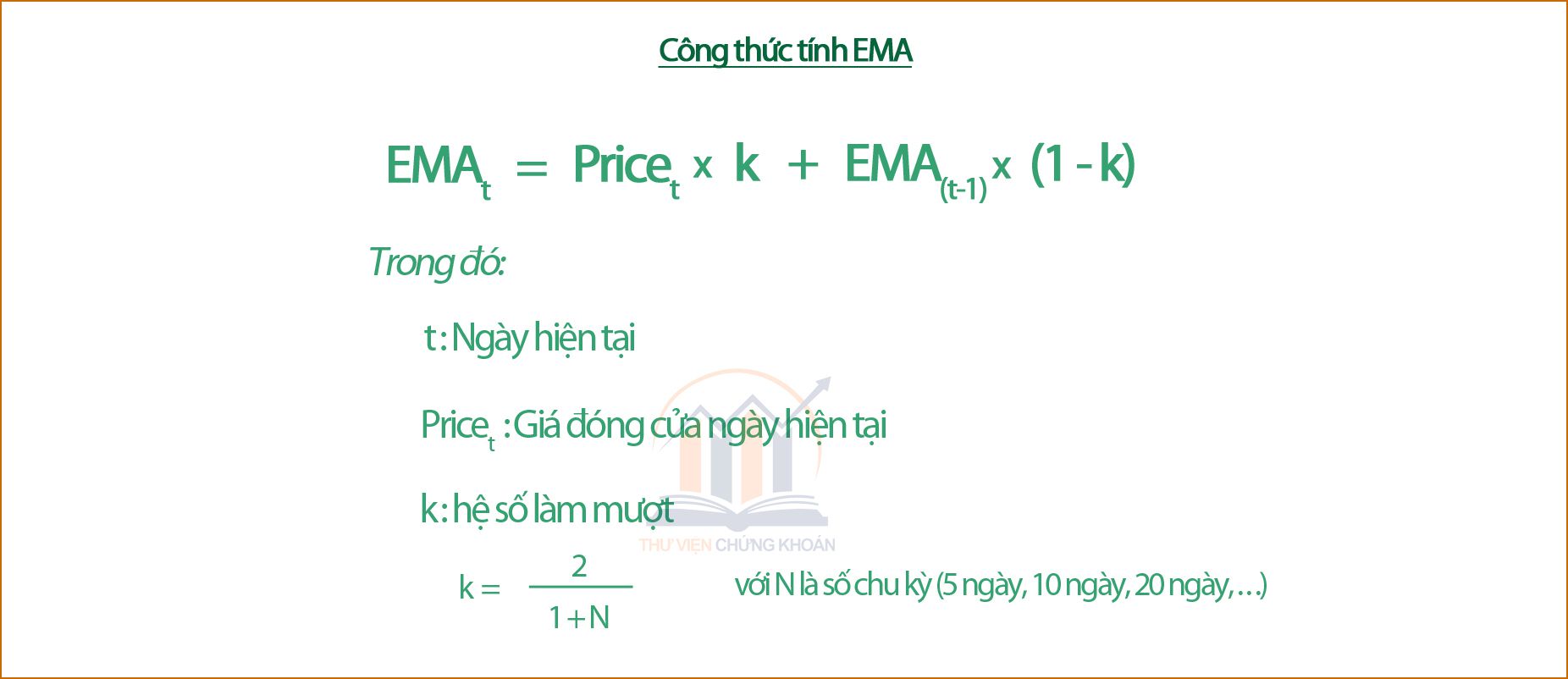 Cong-thuc-tinh-ema